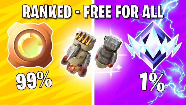 RANKED - FREE FOR ALL ⭐ — Fortnite Creative map cover art