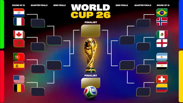 WORLD CUP 26 | ROUND OF 32 🏆🌎 OCTAVOS — Fortnite Creative map cover art
