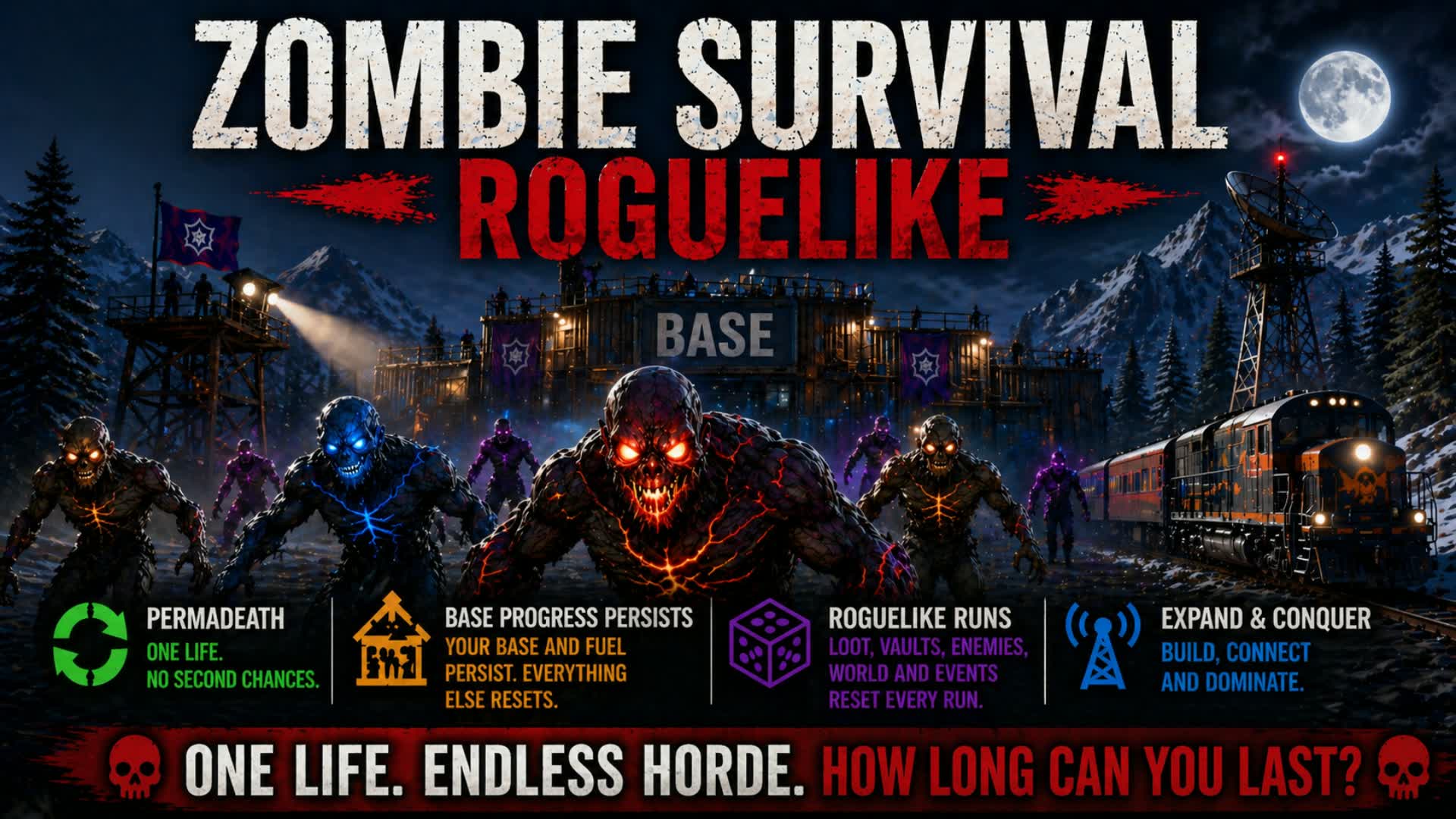 Zombie Survival Roguelike — Fortnite Creative map