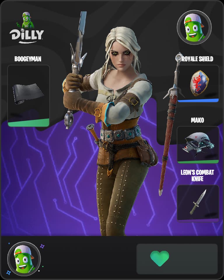 Ciri combo by loveIKONIC