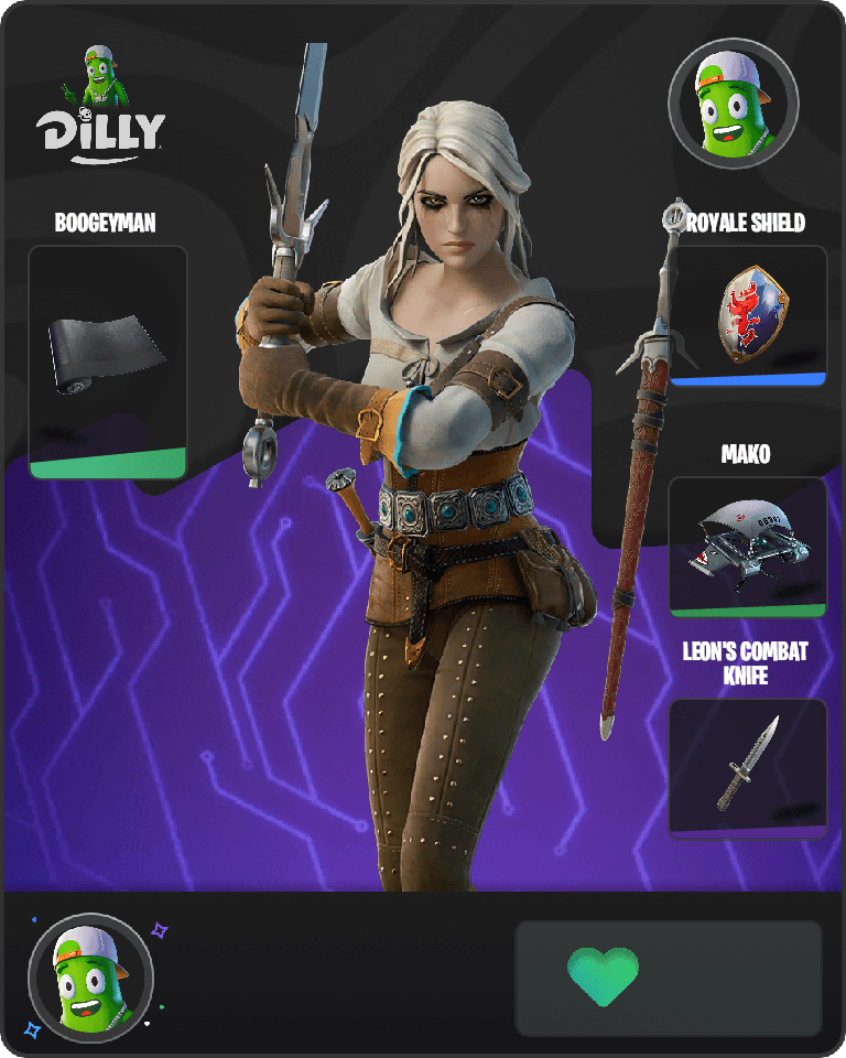 Ciri Fortnite combo