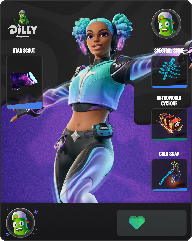 Synthwave combo by yourboyzayzay