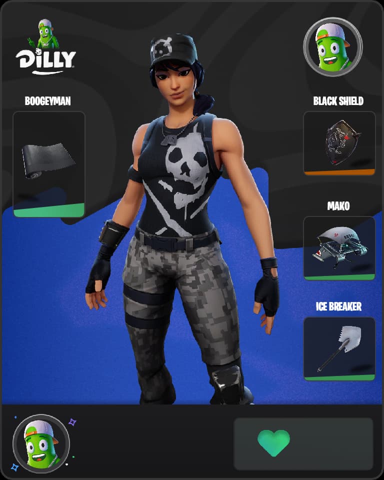 Survival Specialist combo by abdois2coolfordi