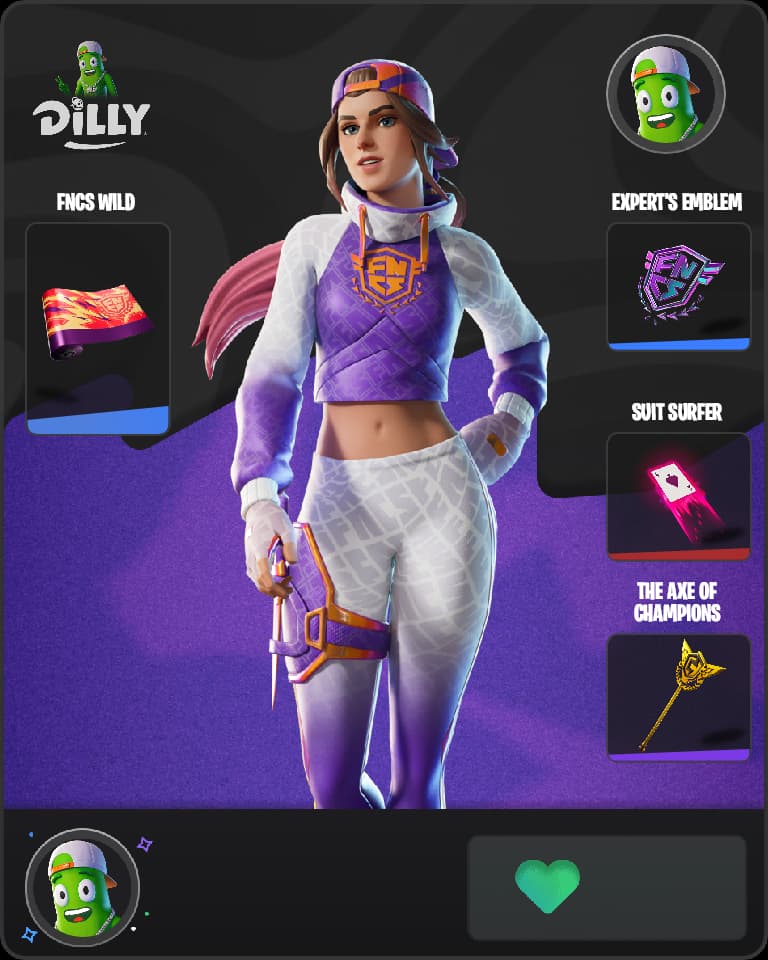 Champion Loserfruit combo by DillyFan288723