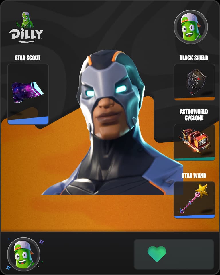 Carbide combo by DillyFan899543
