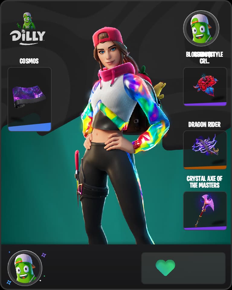 Loserfruit combo by combos1234