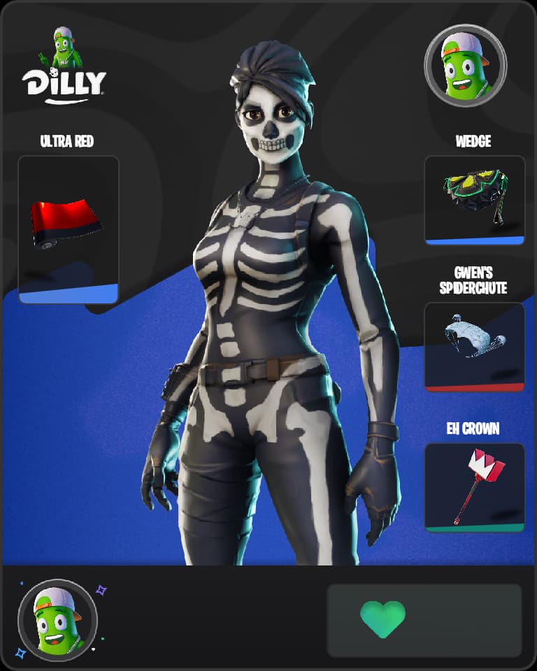 Skull Ranger combo by DillyFan815795