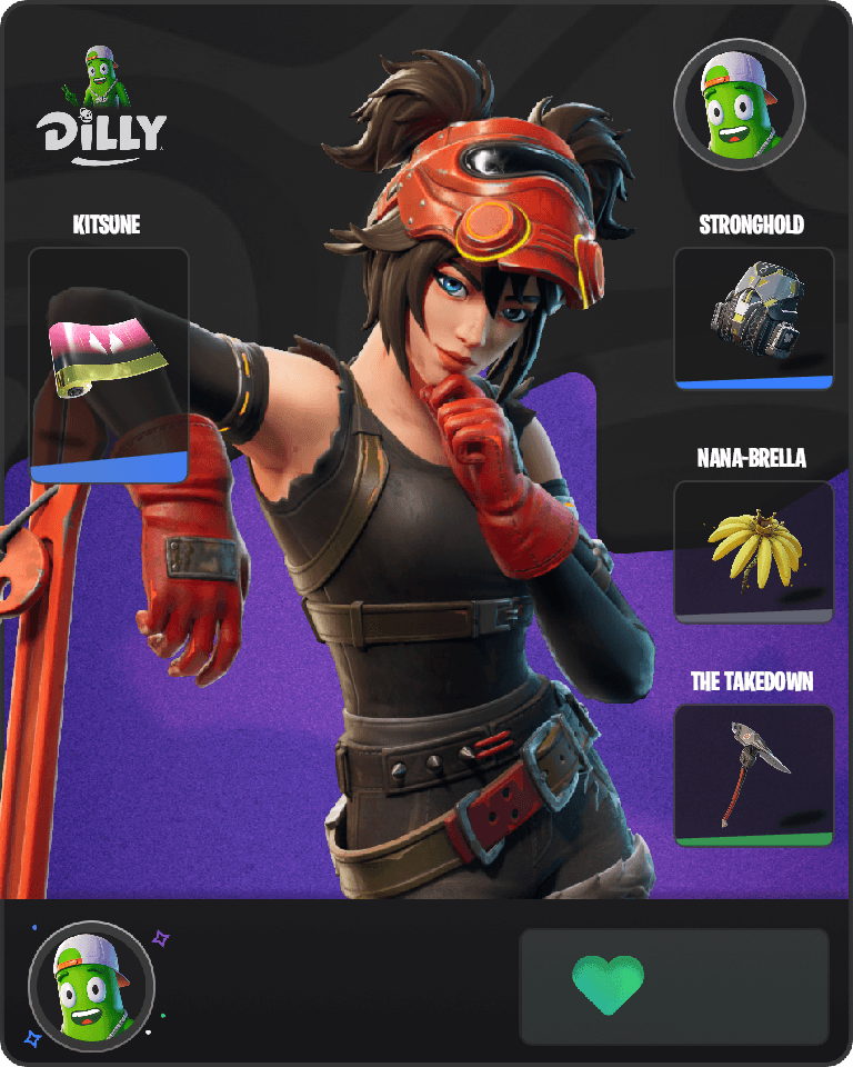 The Machinist Fortnite combo