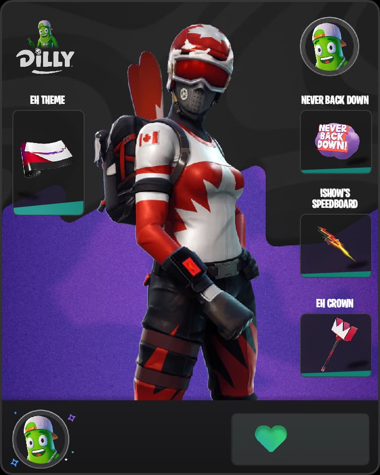 Mogul Master (CAN) combo by Isthatkrrish