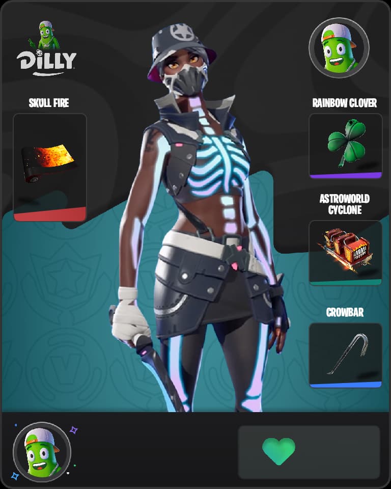 Skull Scout combo by DillyFan813578