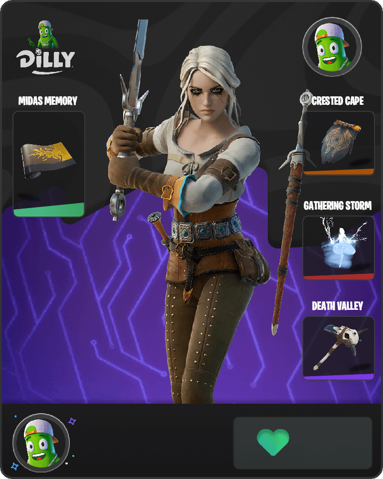Ciri Fortnite combo