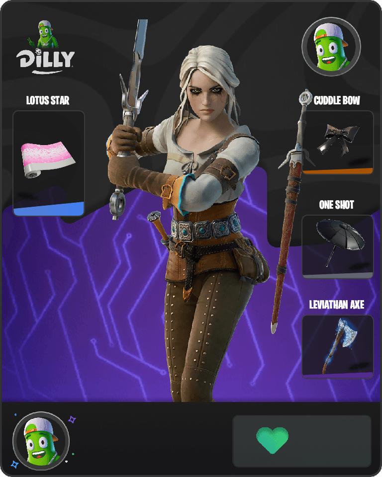 Ciri Fortnite combo