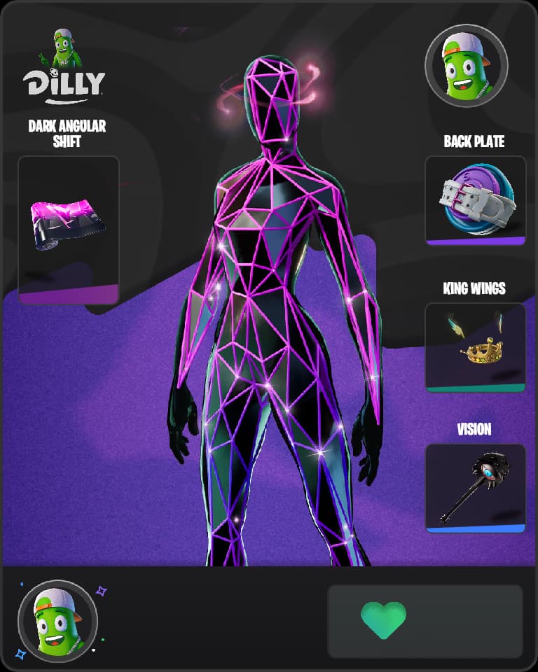 Iso combo by DillyFan294193