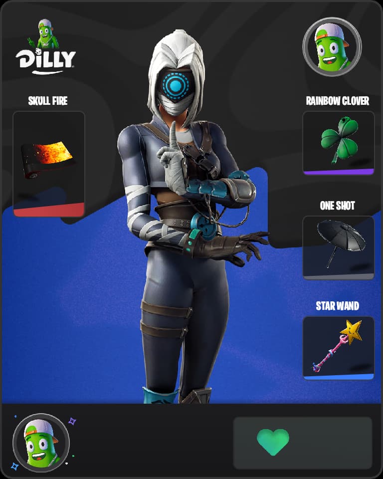 Focus Fortnite skin combo