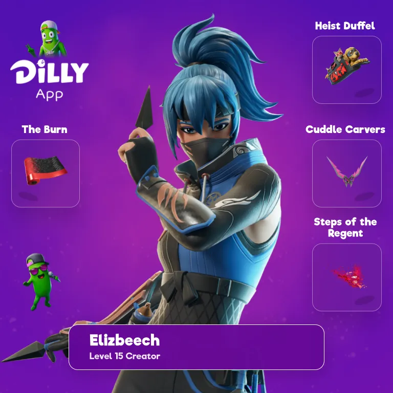 Heist Duffel combo by elizBEECH