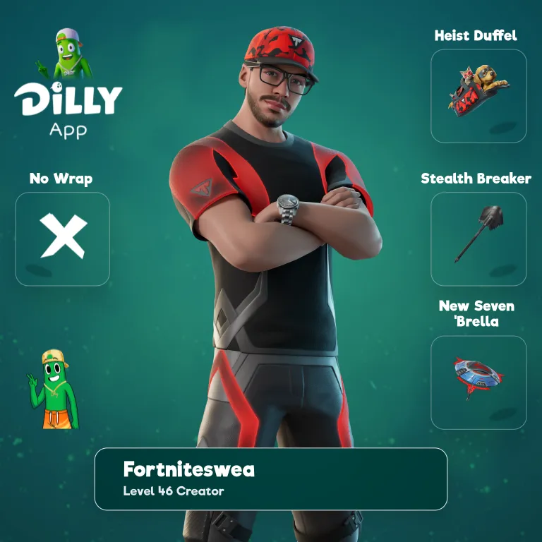 Heist Duffel combo by iloveft