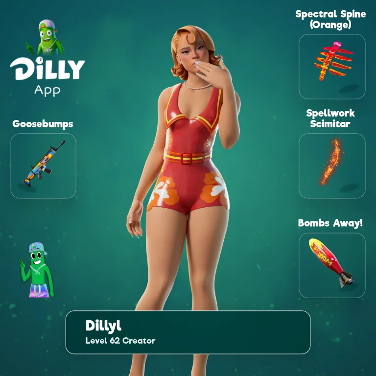 Bikini Bottom Ice Spice combo by Dillyl