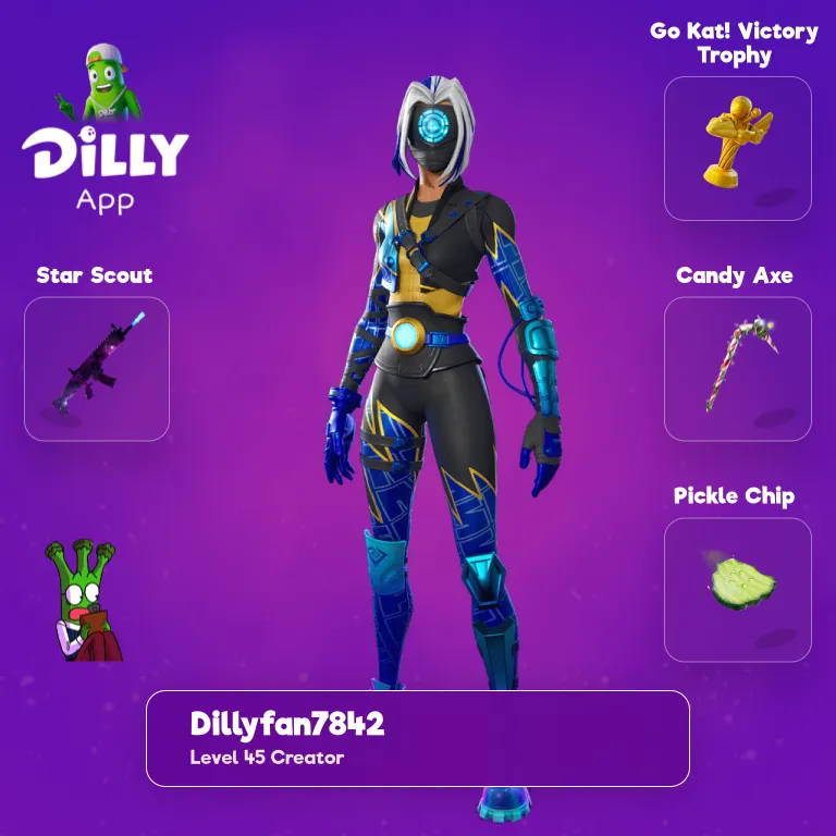 Champion Focus combo by DillyFan784229