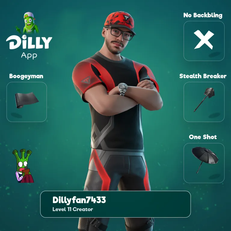 Typical Gamer combo by DillyFan743313
