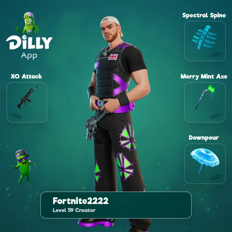 Mongraal combo by t1ny