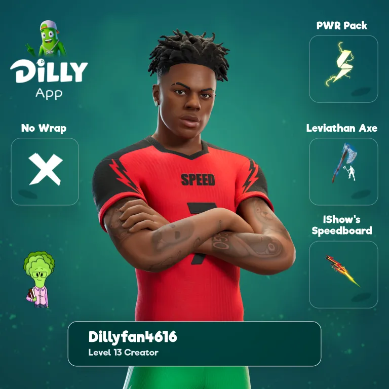 IShow's Speedboard combo by DillyFan461630