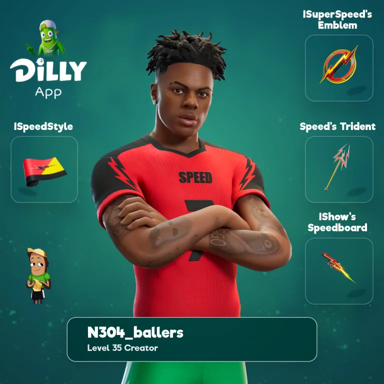 IShow's Speedboard combo by N304_Ballers
