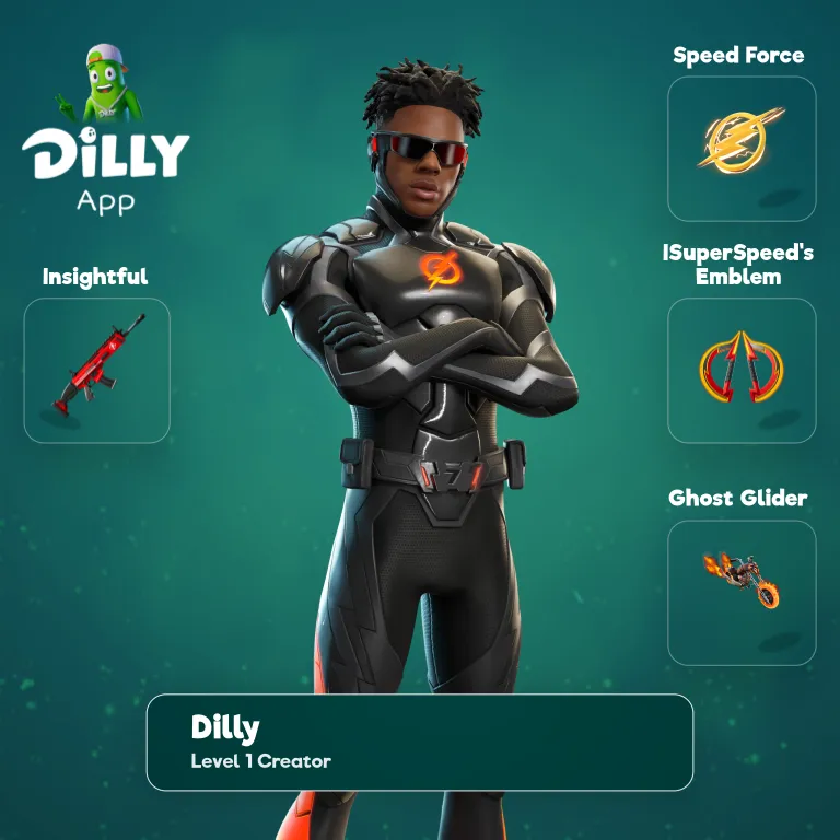 ISuperSpeed combo by DillyFan511130