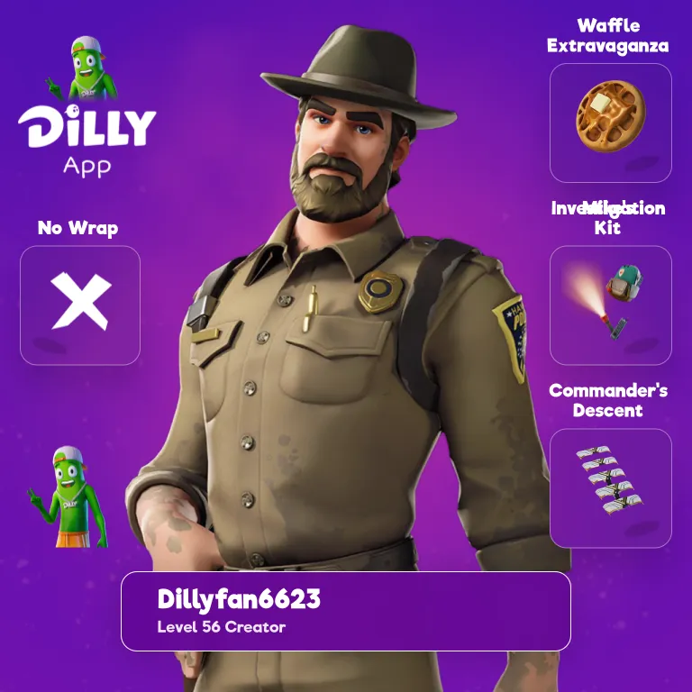 Mike's Investigation Kit combo by DillyFan662327
