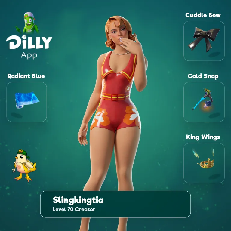 Bikini Bottom Ice Spice combo by Slingkingtiara71