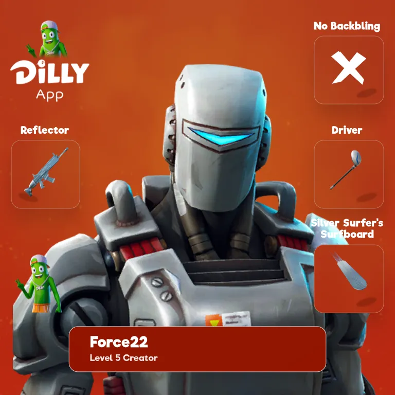 A.I.M. combo by Force22