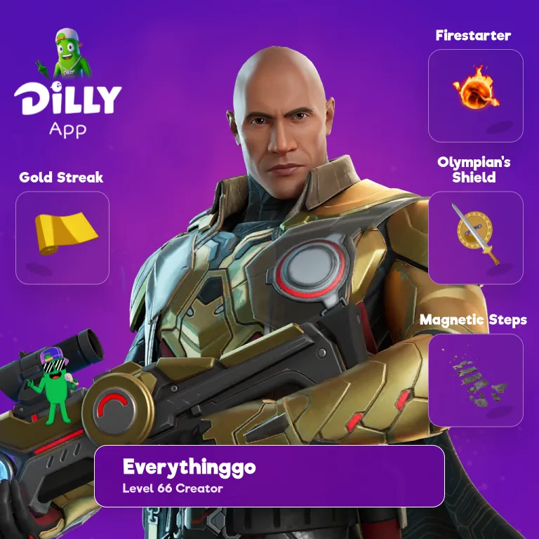 Olympian's Shield combo by EverythingGo