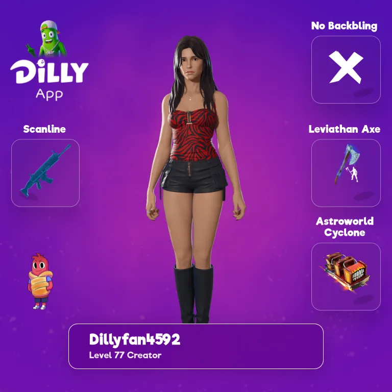 Nikki combo by DillyFan459275