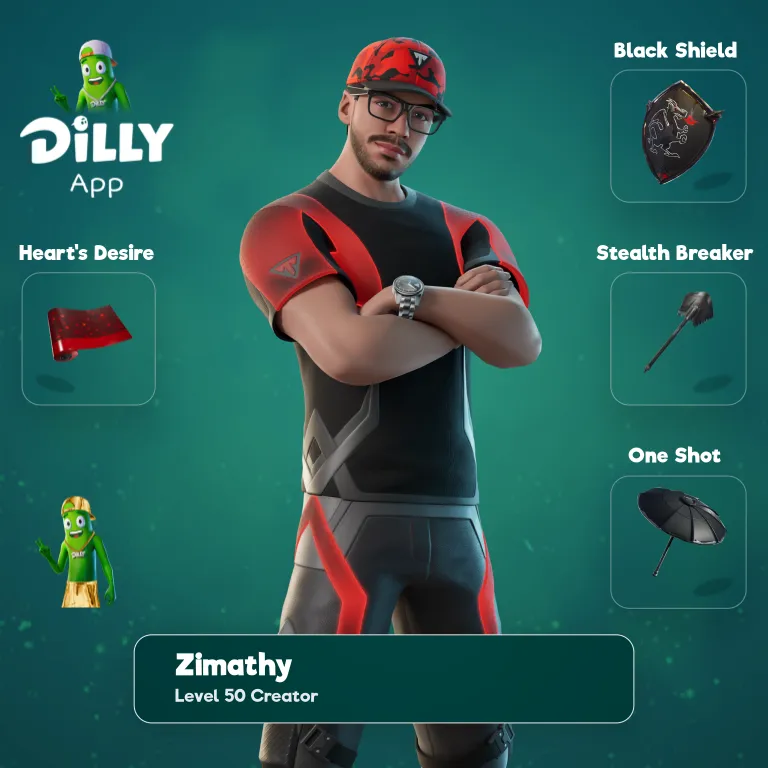 Typical Gamer combo by Zimathy