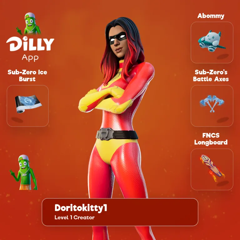 Abommy combo by DoritoKitty14
