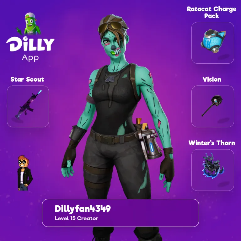 Ratacat Charge Pack combo by DillyFan434928