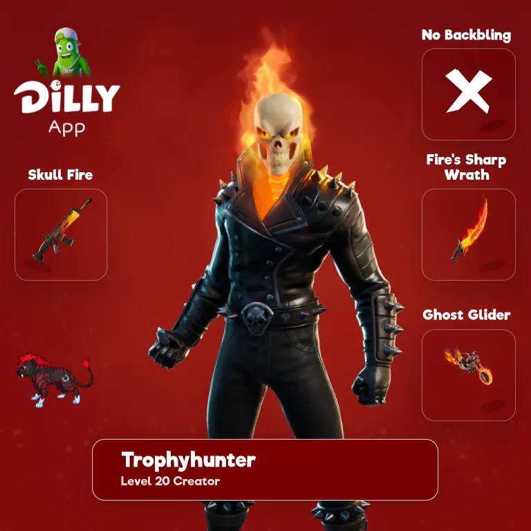 Fire's Sharp Wrath combo by trophyhunter14
