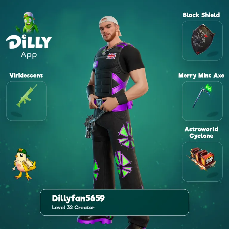 Mongraal combo by voidifyFN