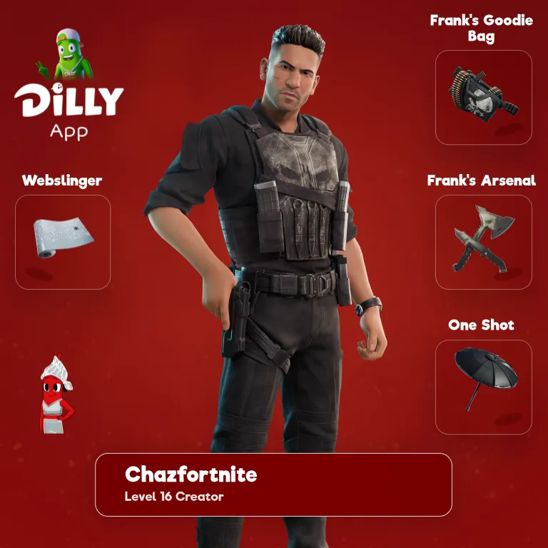 The Punisher combo by Chazfortnite