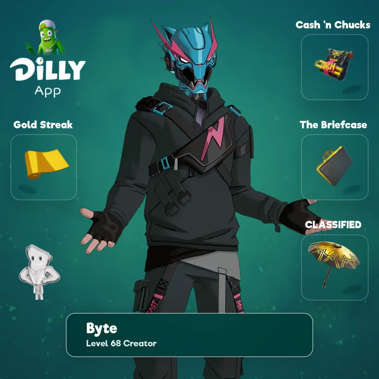 The Briefcase combo by BYTE