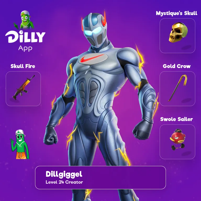 Swooshman combo by dillgiggel