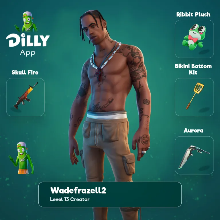 Bikini Bottom Kit combo by wadefrazell22