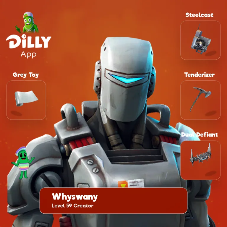 A.I.M. combo by WhySwany