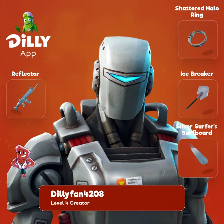 A.I.M. combo by DillyFan420830