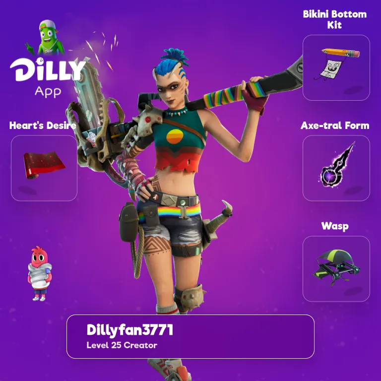Bikini Bottom Kit combo by DillyFan377173