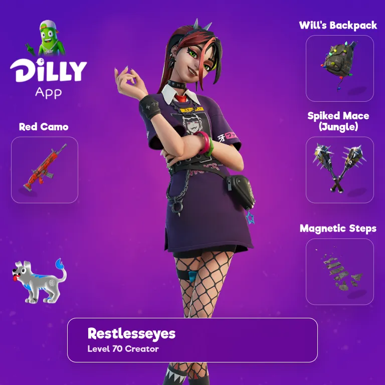 Will's Backpack combo by Restlesseyes75