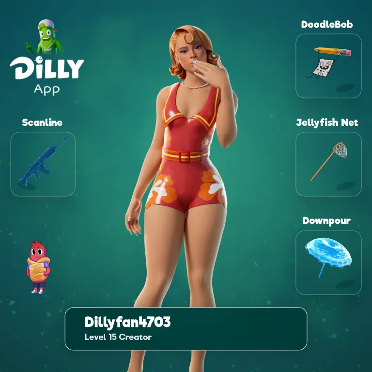 DoodleBob combo by DillyFan470305