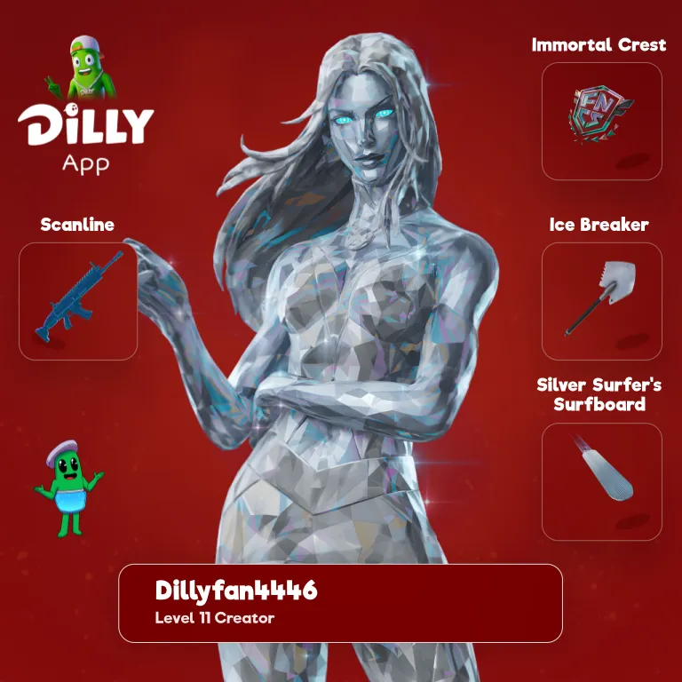 Immortal Crest combo by DillyFan444696