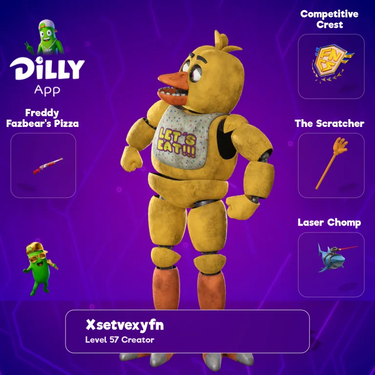 Chica the Chicken combo by XSETVEXYFN