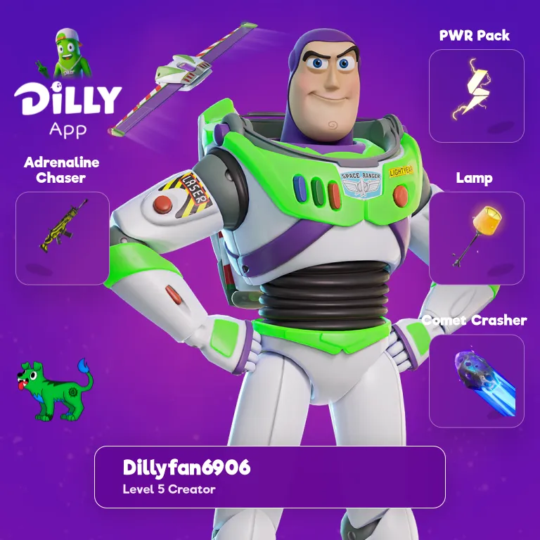 Buzz Lightyear combo by DillyFan690683