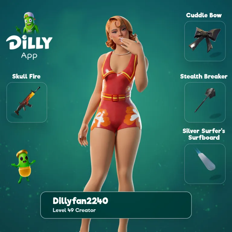 Bikini Bottom Ice Spice combo by Ilovemilkfromyou55